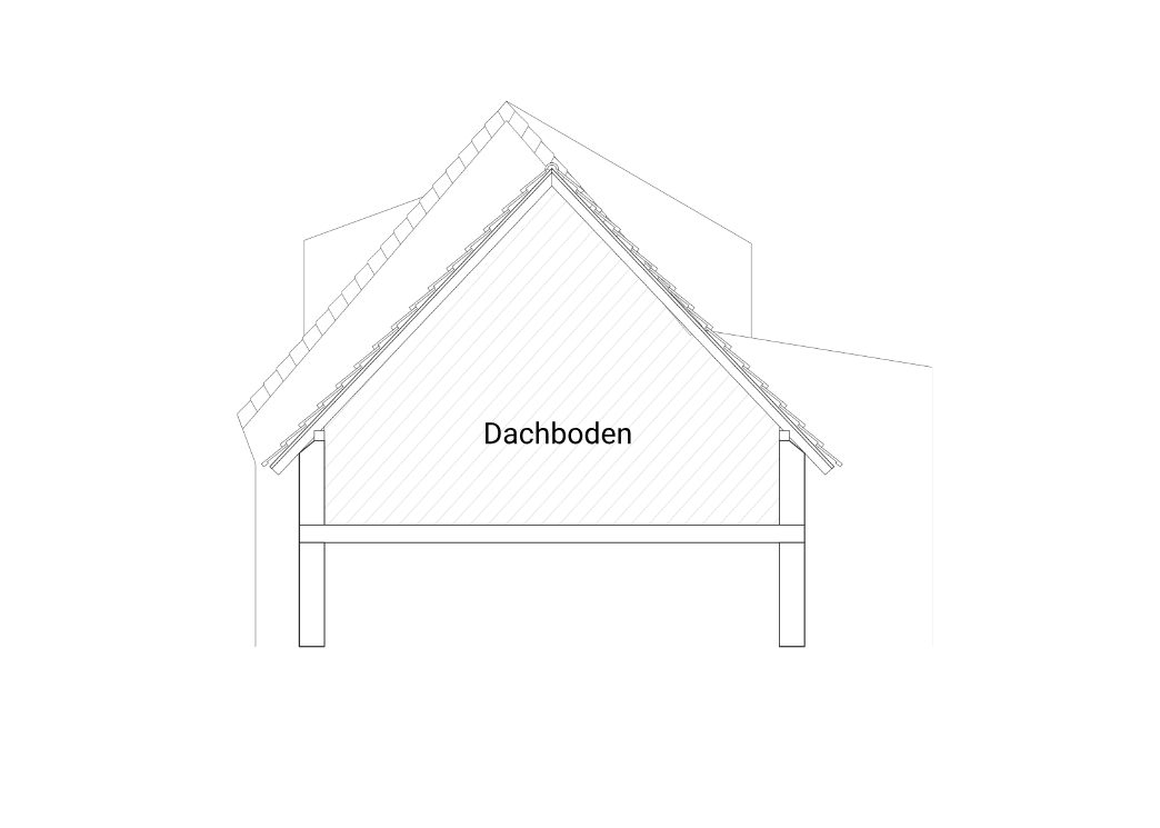 Dachboden, Bestand